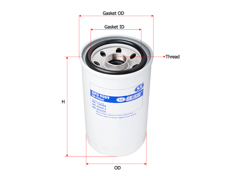 فیلتر روغن میتسوبیشی شور Sure Filter SFO 9009